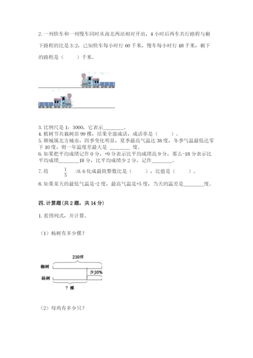 临江市六年级下册数学期末测试卷附精品答案.docx