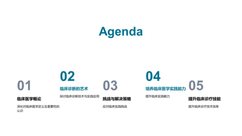临床医学精解PPT模板