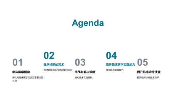 临床医学精解PPT模板