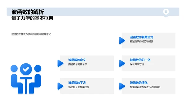 量子物理学普及讲座