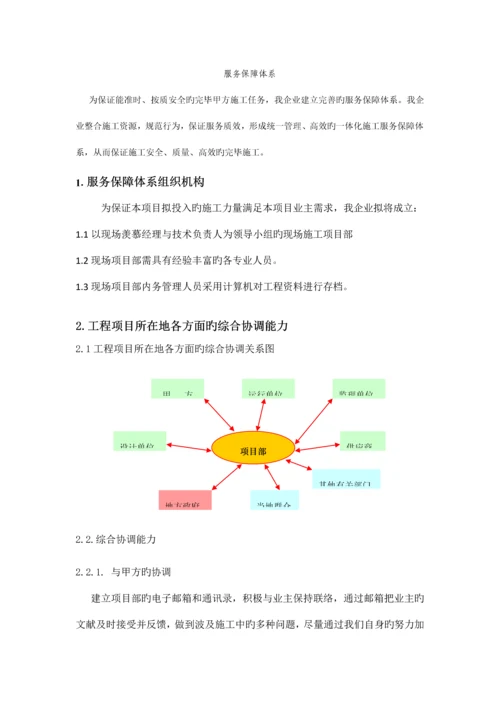 服务保障体系.docx