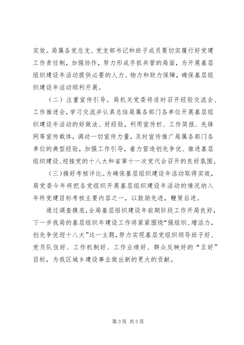 城建局基层调查情况报告.docx