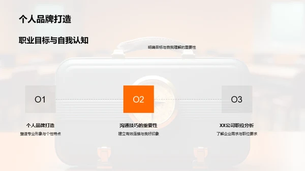 求职之旅：梦想启航