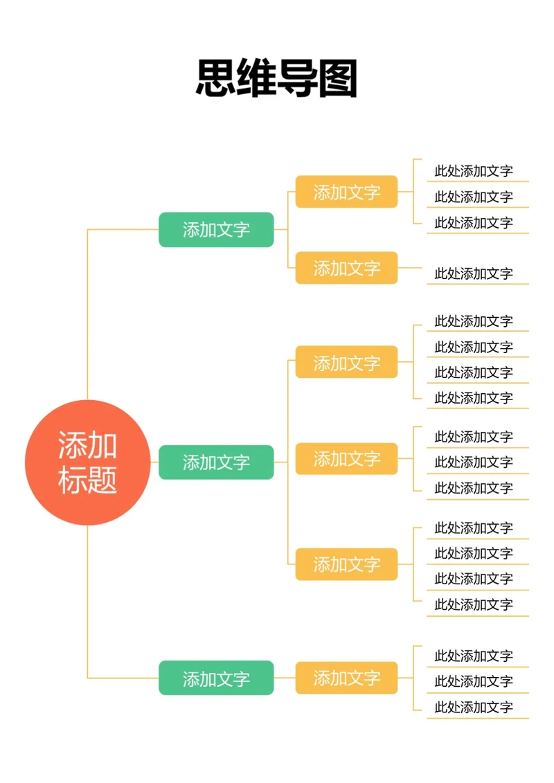 彩色简约思维导图