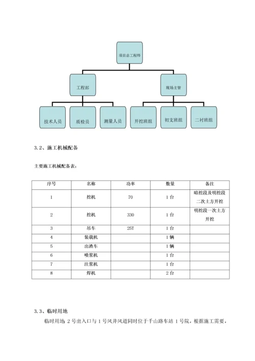 地铁出入口及消防专用通道施工方案.docx