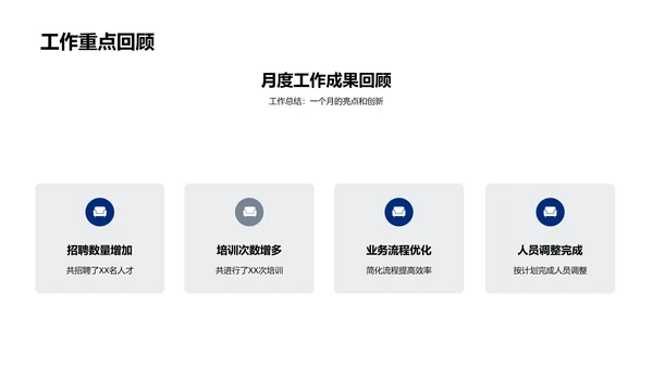 人资月度工作总结PPT模板