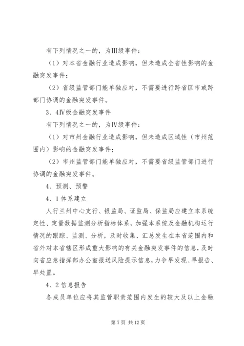 金融突发事故应对方案.docx