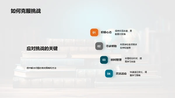 学习回顾与前瞻