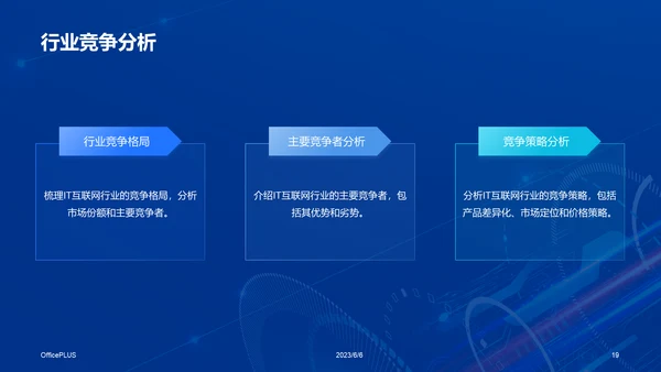 蓝色科技智能互联网行业分析报告PPT模板