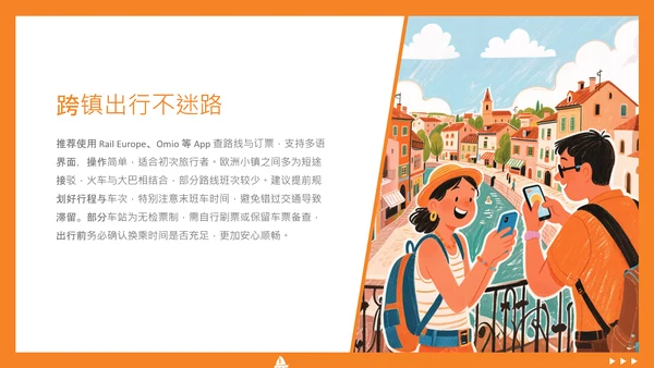 橙色简约蜡笔风欧洲旅游攻略PPT模板