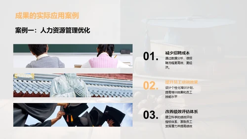 管理学研究之旅