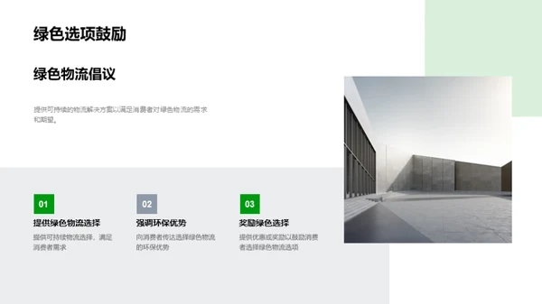 电商绿色转型策略