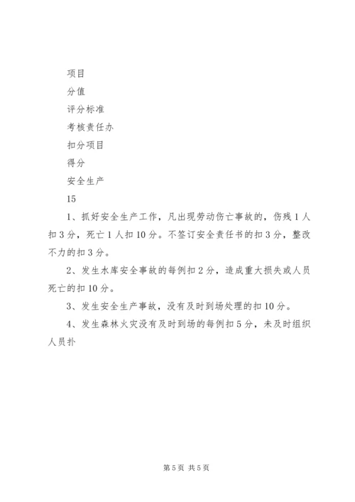 乡镇机关干部岗位责任制月考核办法.docx