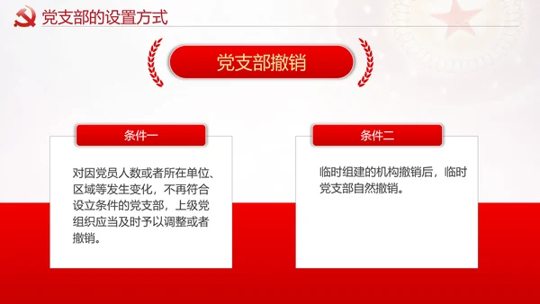 党的支部工作条例解读PPT课件
