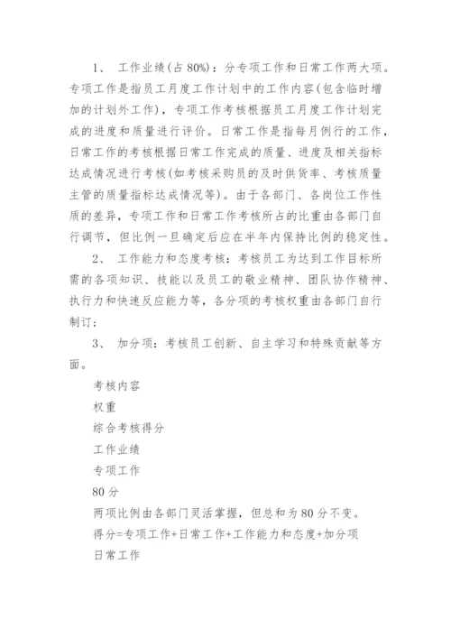 员工绩效考核管理办法.docx