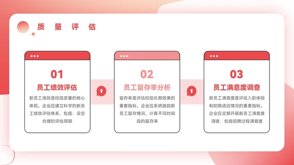 红色插画风企业校招PPT模板