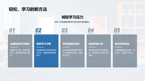 初一学习策略报告PPT模板