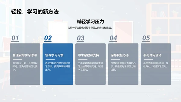 初一学习策略报告PPT模板