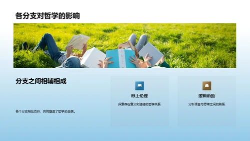 哲学边界的解读