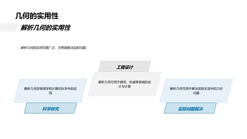 解析几何的奥秘