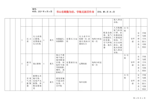 6设备设施分级管控清单.docx