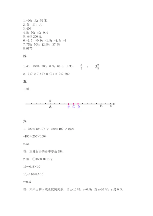 小学毕业班数学检测题附参考答案【培优b卷】.docx