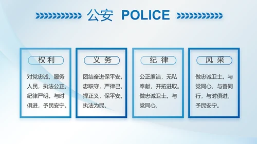 蓝色大气公安警察职责动态PPT模板