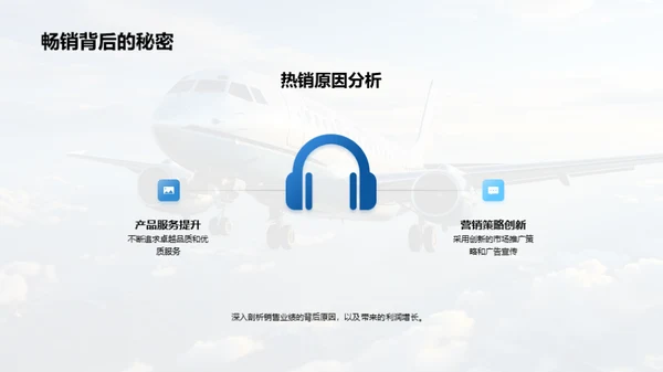 旅游业绩与策略概览