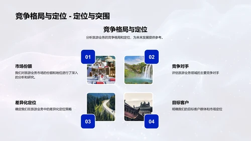 旅游业务SWOT年中报告