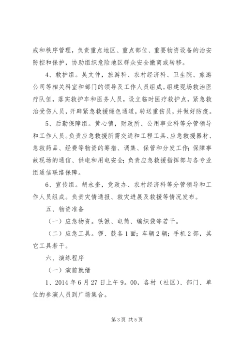 防洪度汛应急演练工作方案.docx