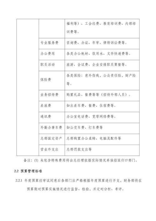 报销及付款管理核心制度.docx