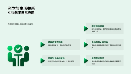 生物科学探究课