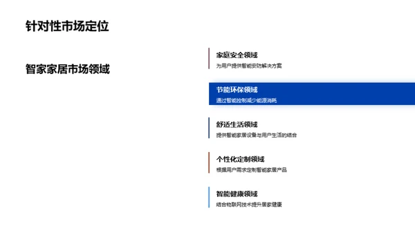 智家革新：领跑家居技术