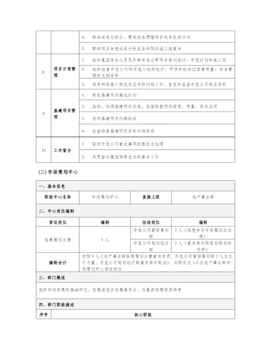 房地产公司组织结构岗位说明书-XXXX0211.docx