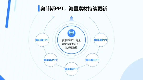 简约风蓝色毕业答辩PPT