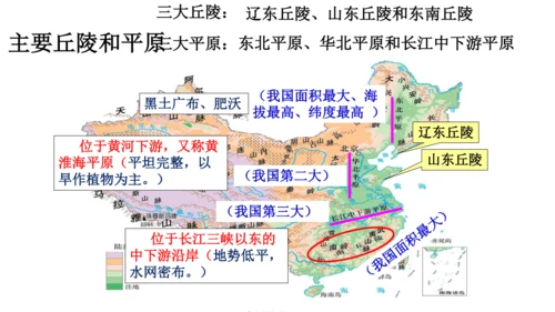 人教版（人文地理） 下册4.2.1 复杂多样的地形 课件