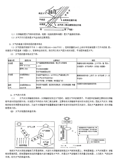 高中地理必背知识点(必修一)