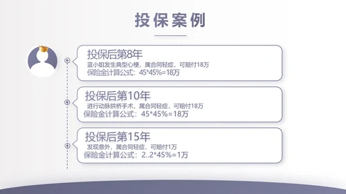 蓝色大气保险公司行业工作总结计划动态PPT模板