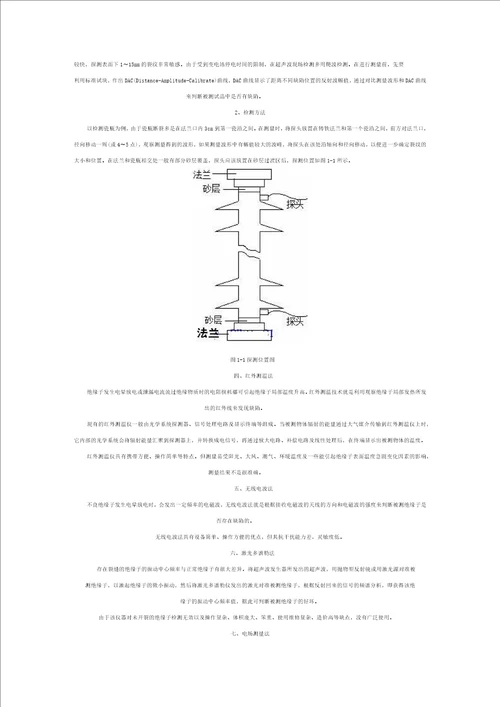 输电线路杆塔劣质绝缘子检测