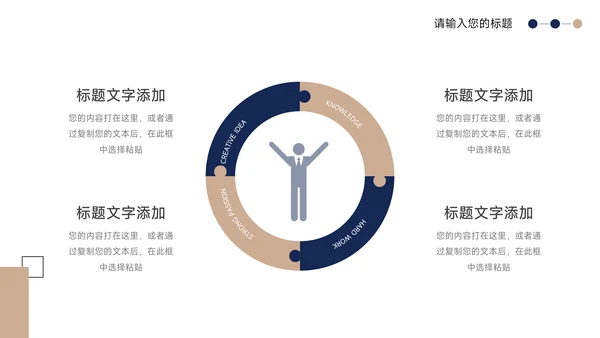 蓝金商务风领导能力培训PPT模板