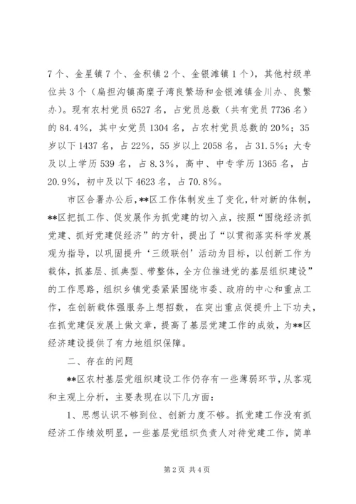 强化创新农村党建工作建设载体调研报告 (5).docx