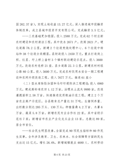 县政府建设工作会议讲话稿.docx