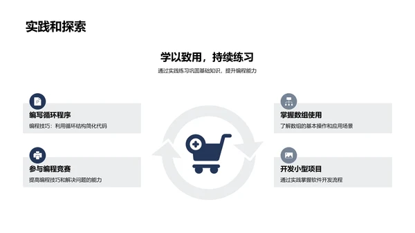 计算机科学教学PPT模板