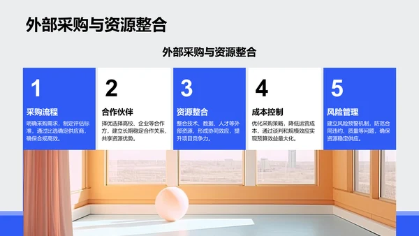 学术会议总结汇报PPT模板