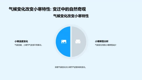 小寒节气与气候变迁