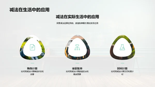掌握减法技巧