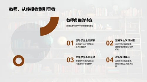 专科教学新思维探索