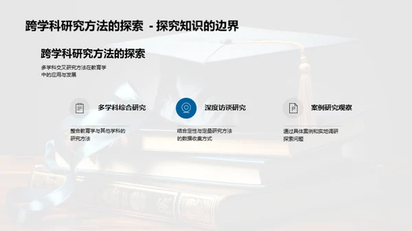 博士生创新路径探究