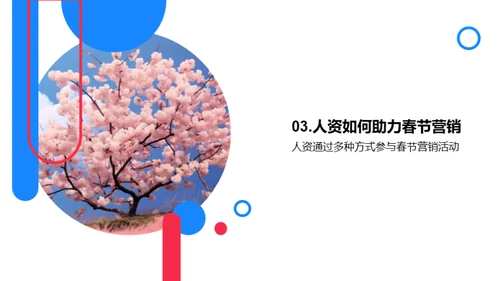 春节营销与人资策略