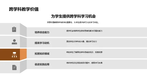 跨学科教学新解